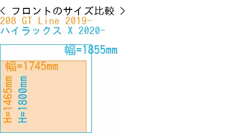 #208 GT Line 2019- + ハイラックス X 2020-